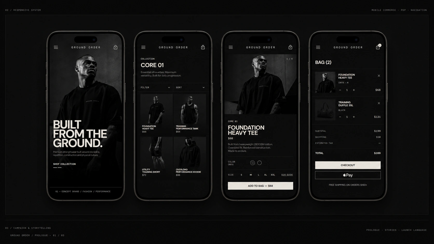 GROUND ORDER responsive mobile system